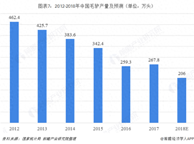 阿胶糕起源于哪个朝代_阿胶糕历史_阿胶糕历史典故