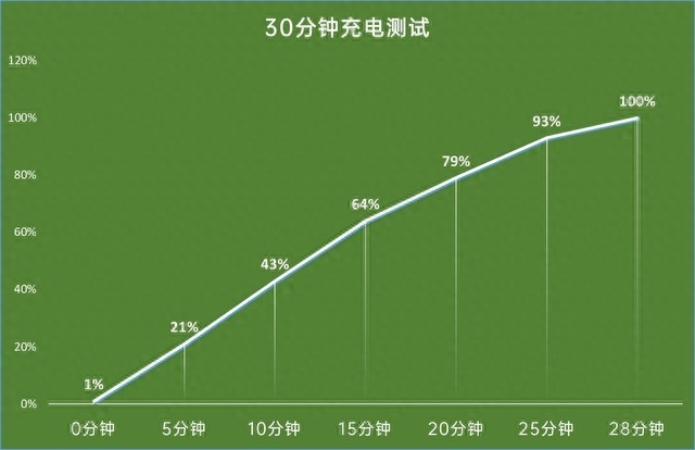 realme真我大师探索版_探索版是什么意思_探索版