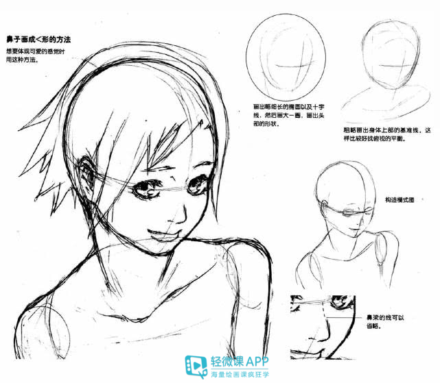 俯视动漫人体怎么画？人体俯视视角绘画技巧