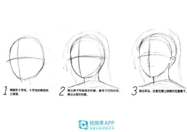 俯视动漫人体怎么画？人体俯视视角绘画技巧