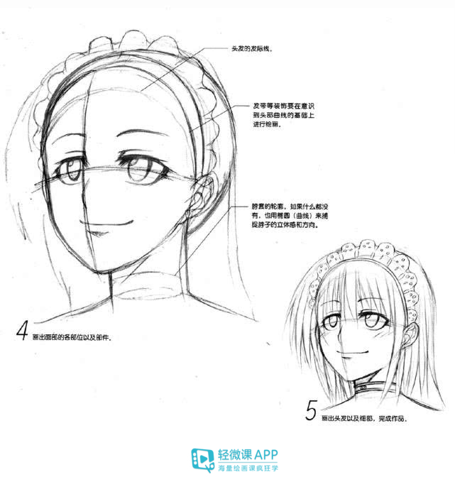 俯视动漫人体怎么画？人体俯视视角绘画技巧