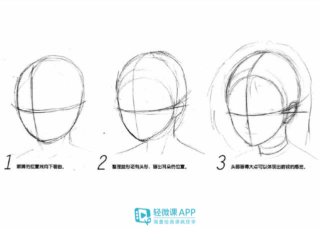 俯视动漫人体怎么画？人体俯视视角绘画技巧