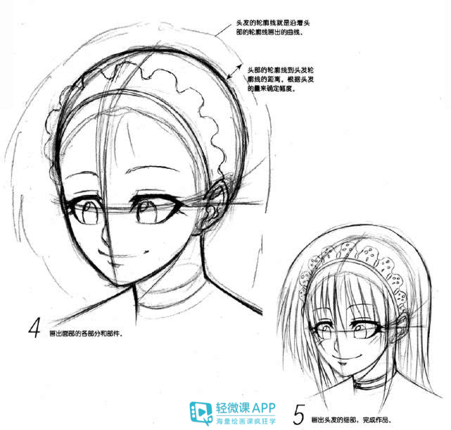 俯视动漫人体怎么画？人体俯视视角绘画技巧