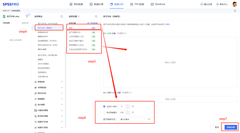 探索性因子分析_探索性因子分析_探索性因子分析