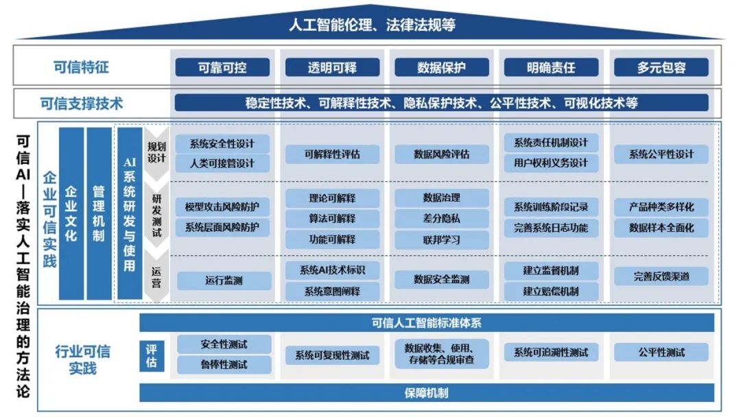 探索中国式现代化道路_探索中国_探索中国