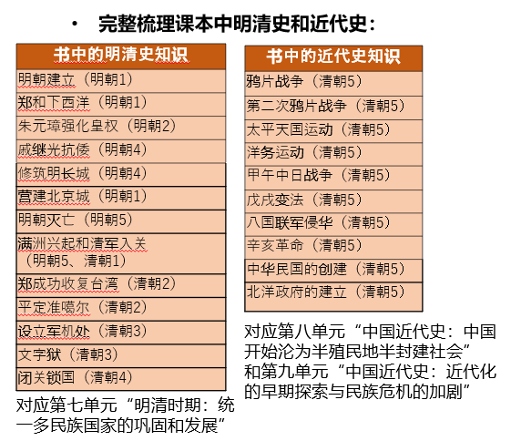 家族性史电影草民网_史学家_史家学班固对什么的评价