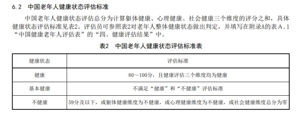 社会健康_健康社会决定因素模型_健康社会工作