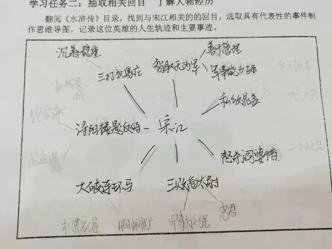 宋江人物形象分析_水浒传宋江形象分析_阿q人物正反面形象分析
