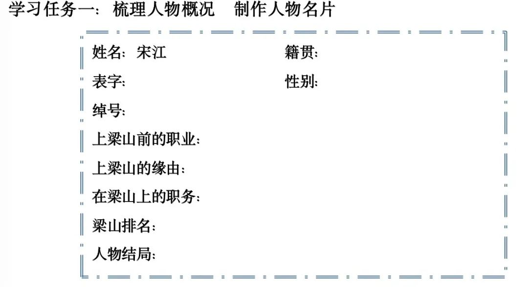阿q人物正反面形象分析_水浒传宋江形象分析_宋江人物形象分析