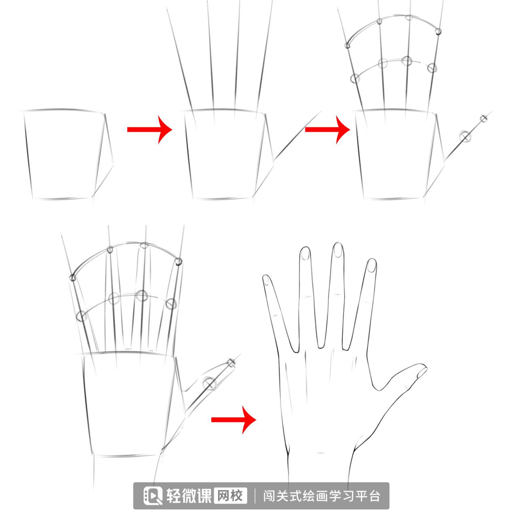 人物动漫化软件_如何画动漫人物_简单的人物动漫画