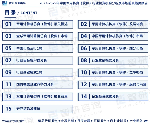 报告从2022年军用仿真（软件）行业发展环境、产业链、国内外基本情况、细分市场、竞争格局等角度，系统、客观的对我国军用仿真（软件）行业发展运行进行了深度剖析，展望2023年中国军用仿真（软件）行业发展趋势。《报告》是系统分析2022年度中国军用仿真（软件）行业发展状况的著作，对于全面了解中国军用仿真（软件）行业的发展状况、开展与军用仿真（软件）行业发展相关的学术研究和实践，具有重要的借鉴价值，可供从事军用仿真（软件）行业相关的政府部门、科研机构、产业企业等相关人员阅读参考。