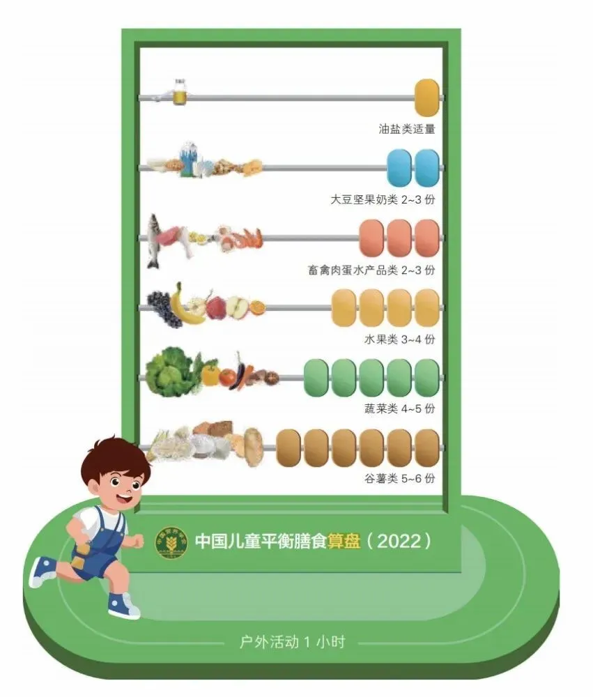 中国学生营养日_中国学生营养与健康促进网站_中国学生营养与健康示范学校