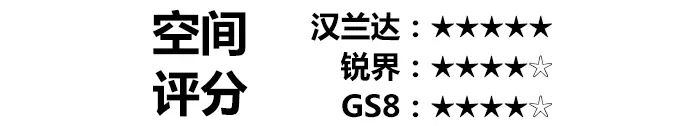 历代汉兰达_汉兰达历史_汉兰达历史车型介绍