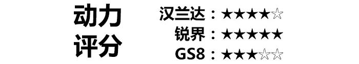 历代汉兰达_汉兰达历史车型介绍_汉兰达历史