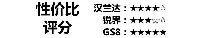 汉兰达历史_汉兰达历史车型介绍_历代汉兰达