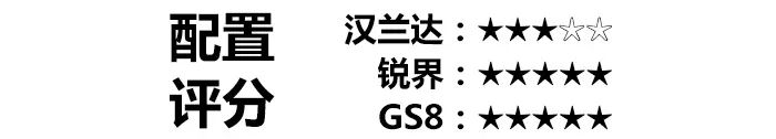 历代汉兰达_汉兰达历史车型介绍_汉兰达历史