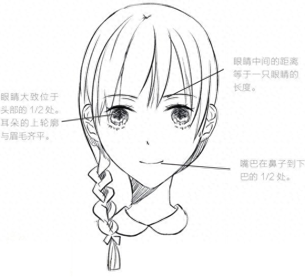 怎么画动漫人物_人物动漫画像_人物动漫画图片大全