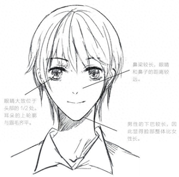 人物动漫画像_怎么画动漫人物_人物动漫画图片大全