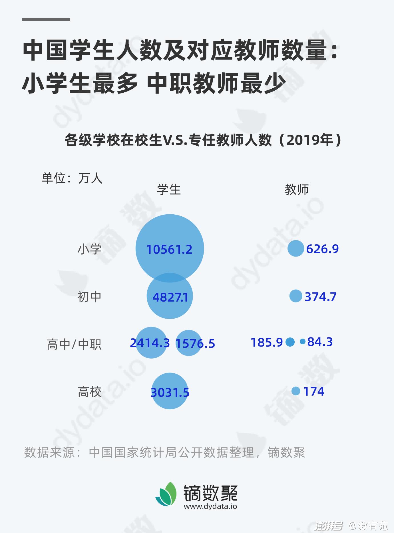 中国学生_ceke学生中国_学生中国银行办卡需要什么资料