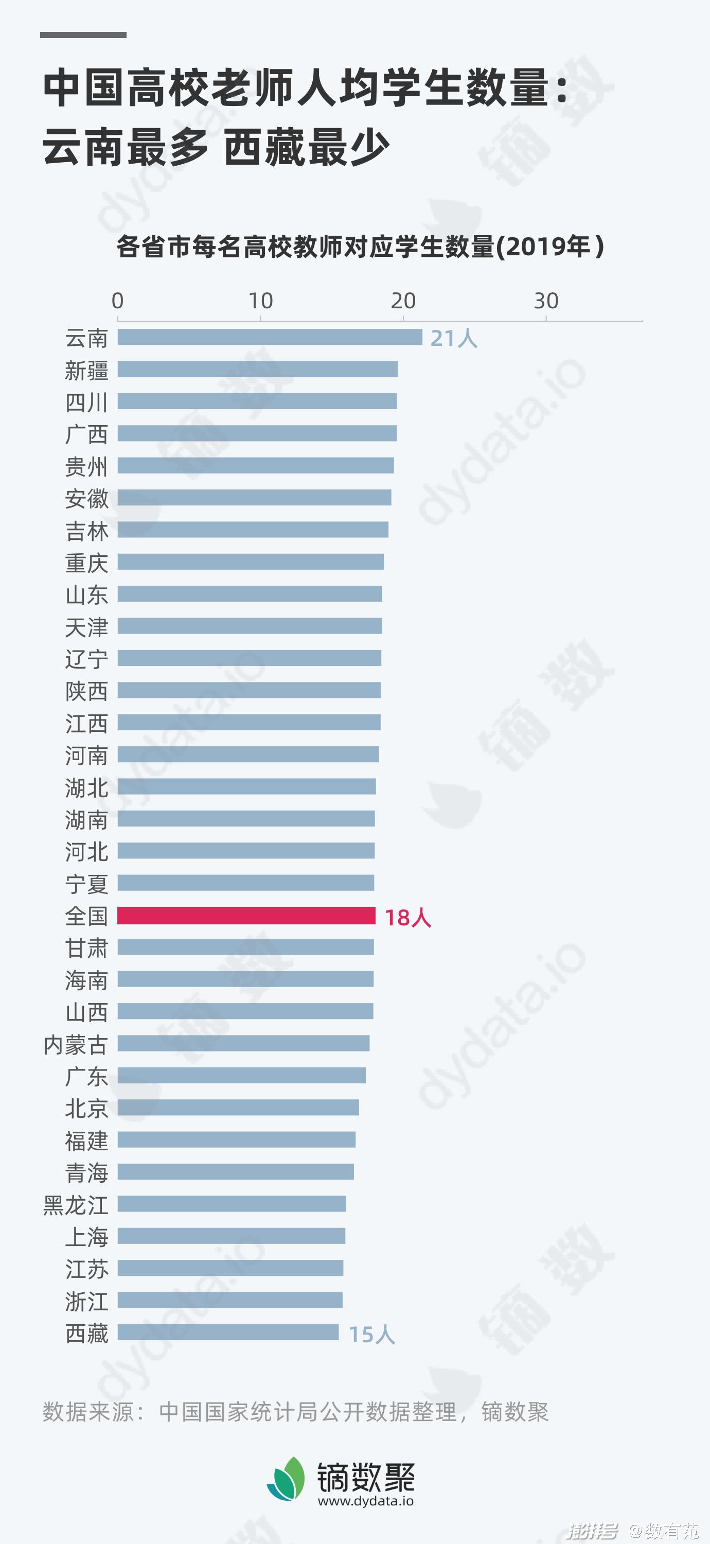 中国学生_ceke学生中国_学生中国银行办卡需要什么资料