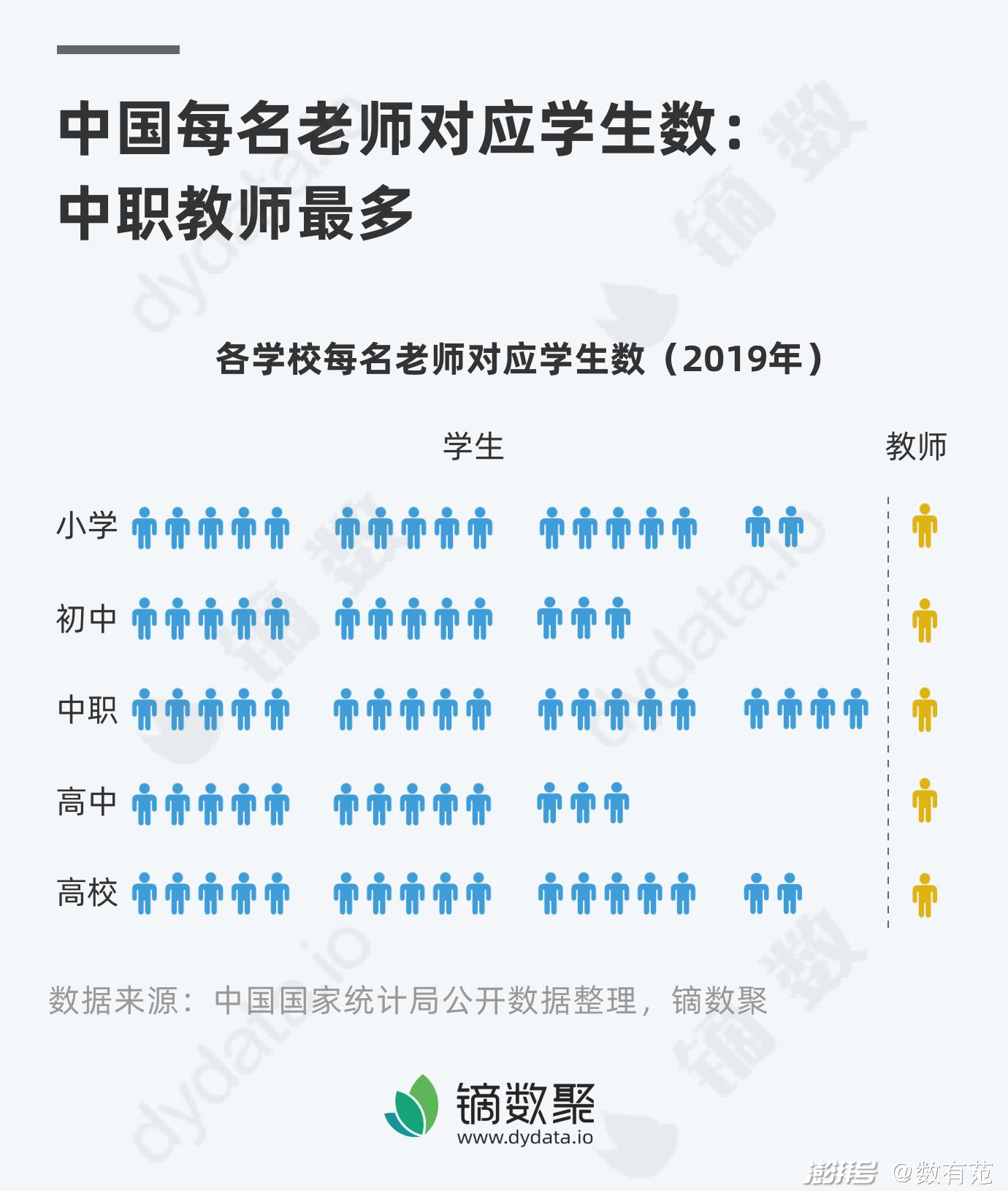 ceke学生中国_学生中国银行办卡需要什么资料_中国学生