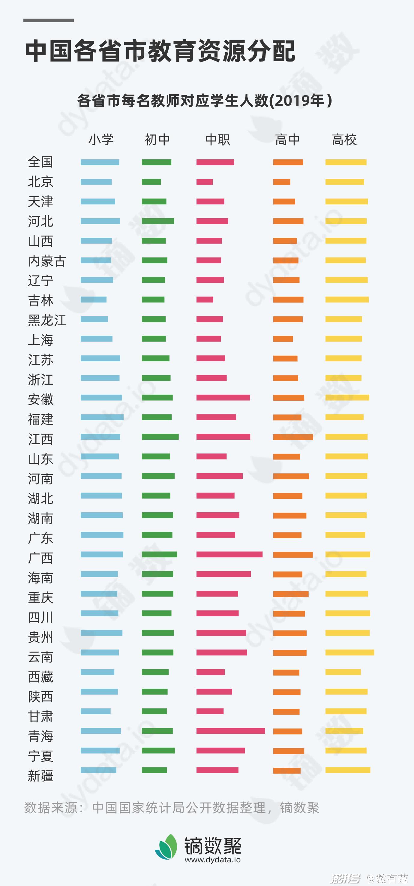 ceke学生中国_学生中国银行办卡需要什么资料_中国学生