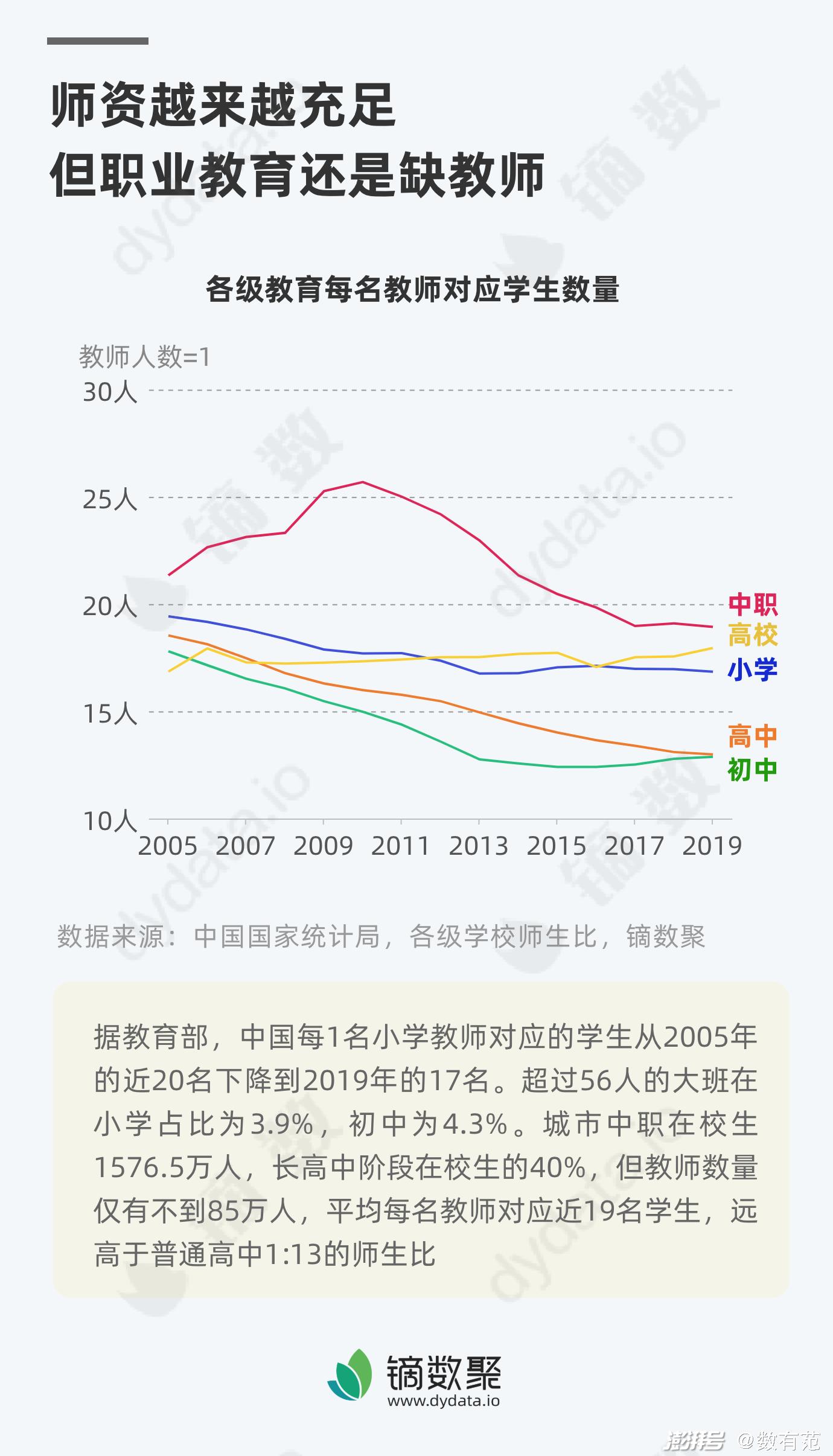 中国学生_ceke学生中国_学生中国银行办卡需要什么资料