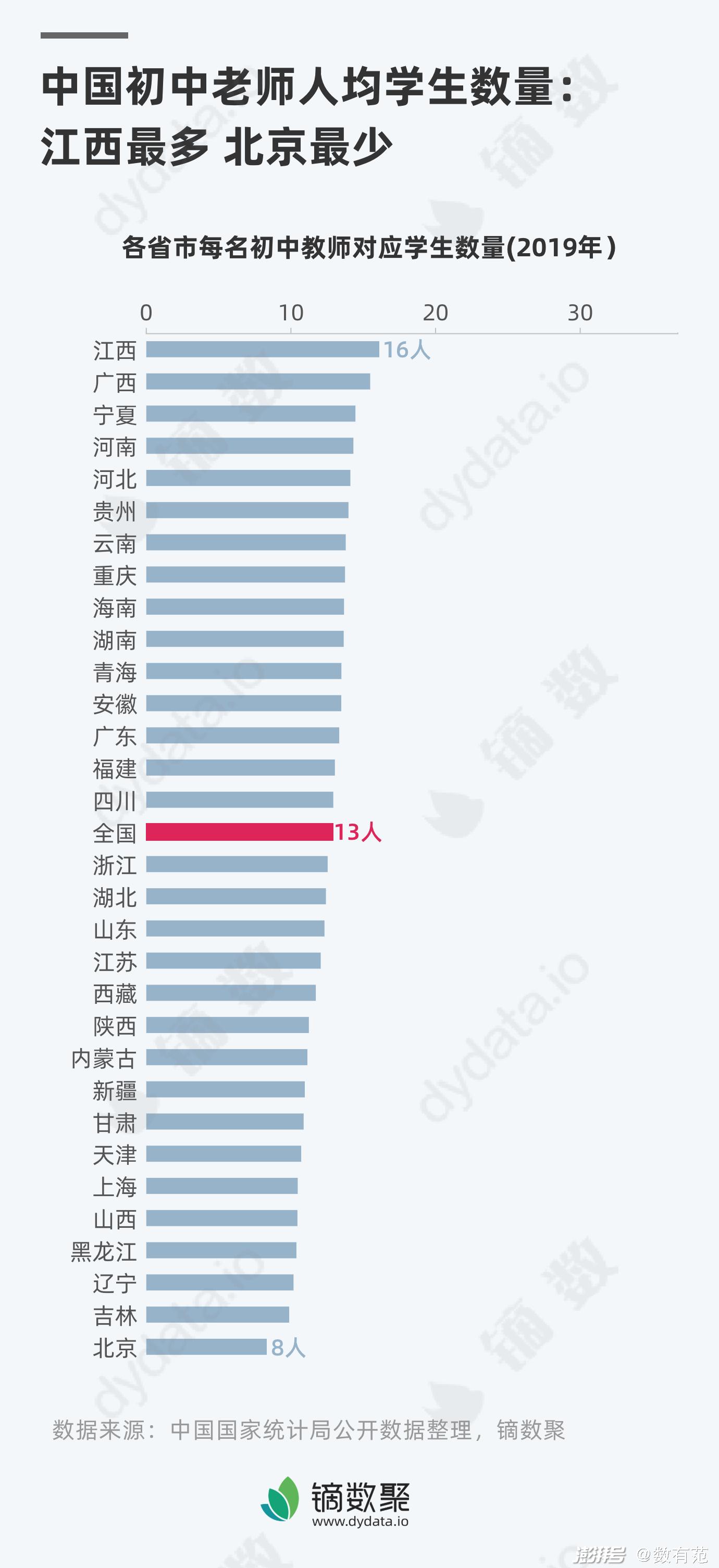 ceke学生中国_学生中国银行办卡需要什么资料_中国学生