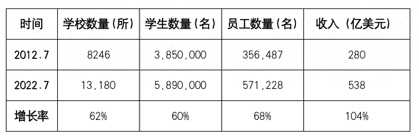 学校中国人寿学生保险怎么理赔_中国学校_ntu哪个学校中国