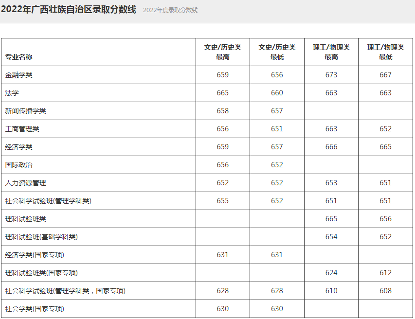 中国学校_HBK是什么学校中国_学校中国人寿学生保险怎么理赔