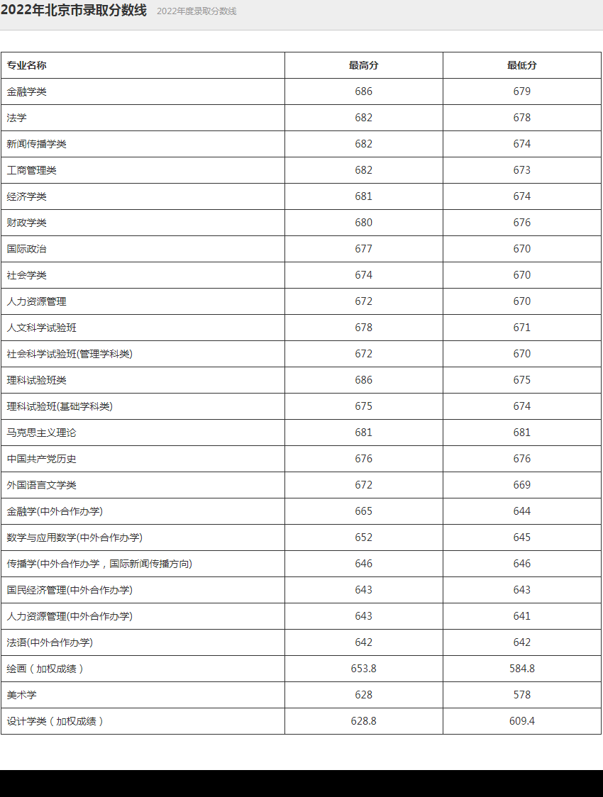 中国学校_HBK是什么学校中国_学校中国人寿学生保险怎么理赔