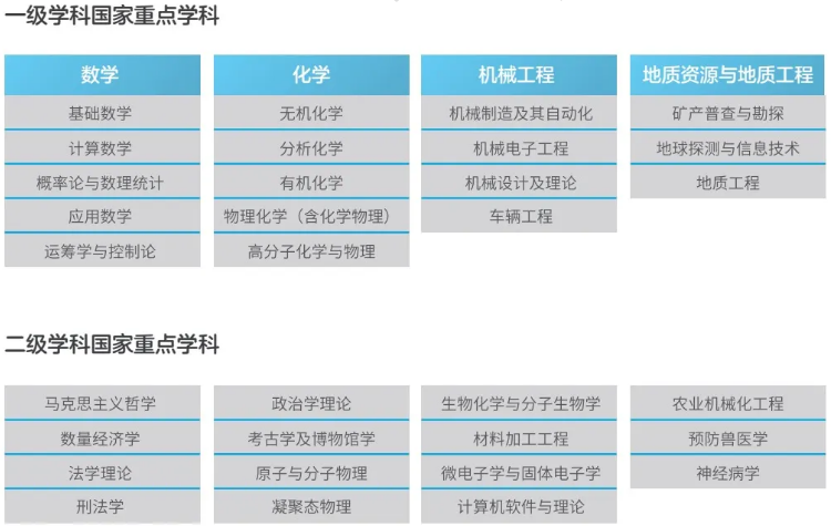 中国学校_学校中国人寿学生保险怎么理赔_HBK是什么学校中国