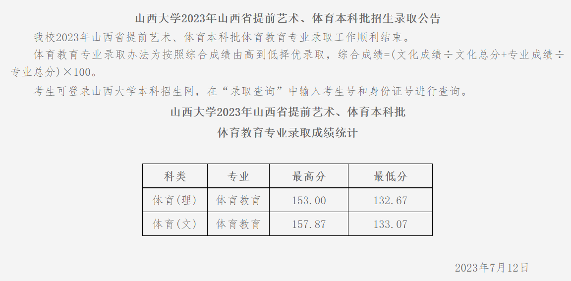 大学文史专业_文史类大学专业_文史大学专业排行榜