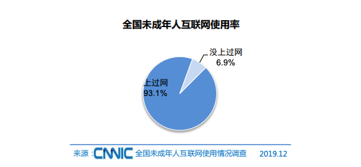 社会网络名词解释_网络社会_社会网络分析法