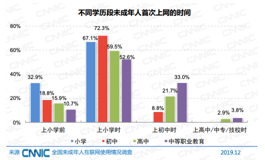 社会网络分析法_社会网络名词解释_网络社会