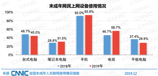 网络社会_社会网络分析法_社会网络名词解释