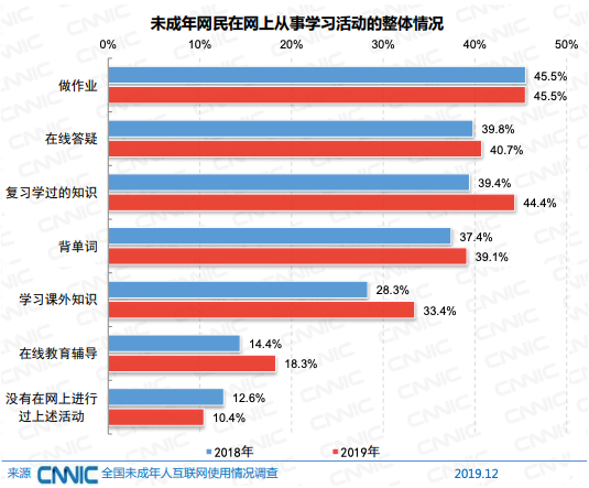 社会网络分析法_网络社会_社会网络名词解释