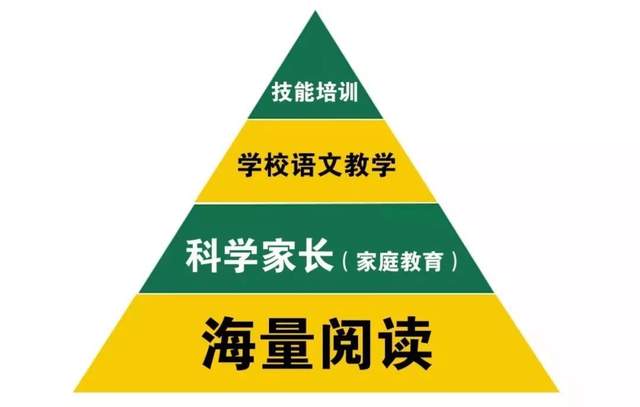 文史写作_写作文史记_写作历史