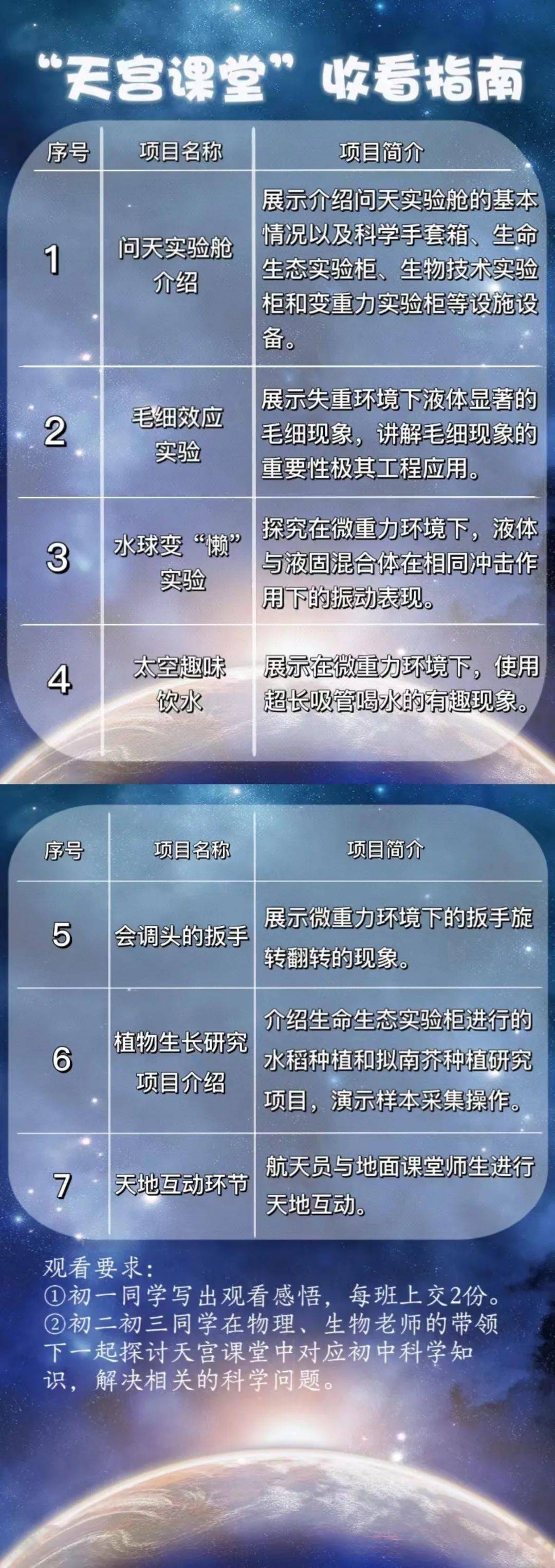 探索宇宙奥秘_探索宇宙奥秘国语纪录片视频_探索宇宙奥秘相关知识