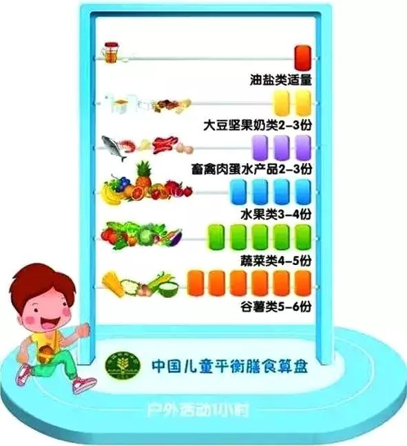 中国学生营养内容_中国学生营养与健康促进网站_中国学生营养日