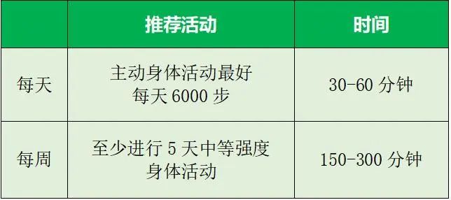 中国学生营养与健康的放心品牌_营养学生中国有多少人_中国学生营养日