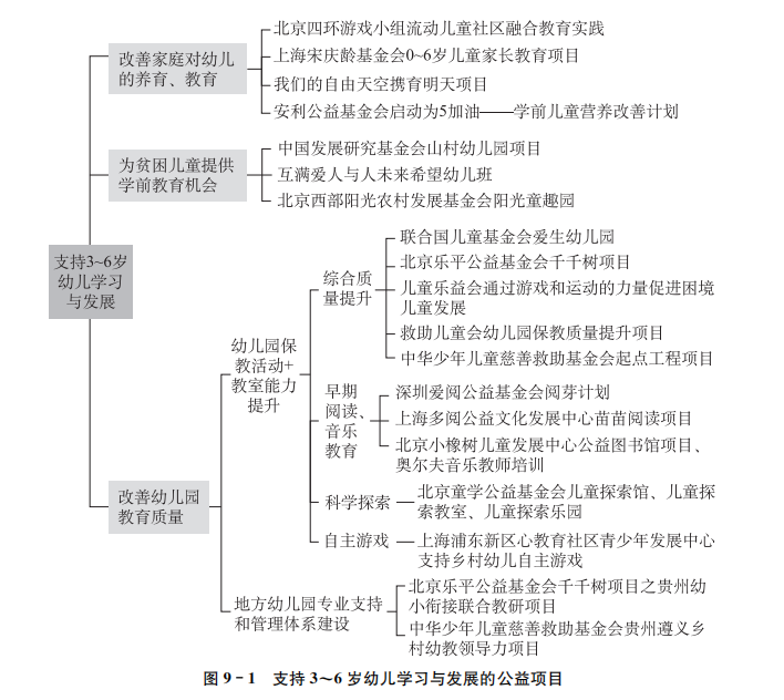 国学教育网络课堂_中国国学教育_中国学前教育网