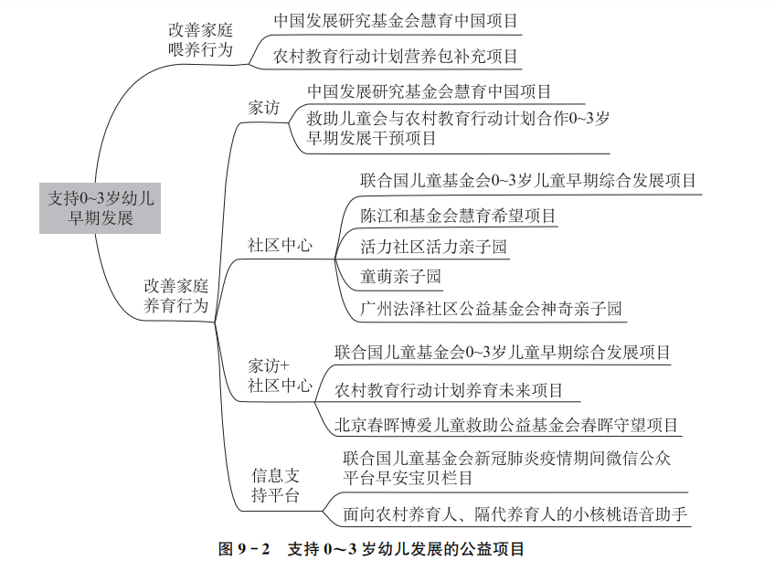 国学教育网络课堂_中国学前教育网_中国国学教育