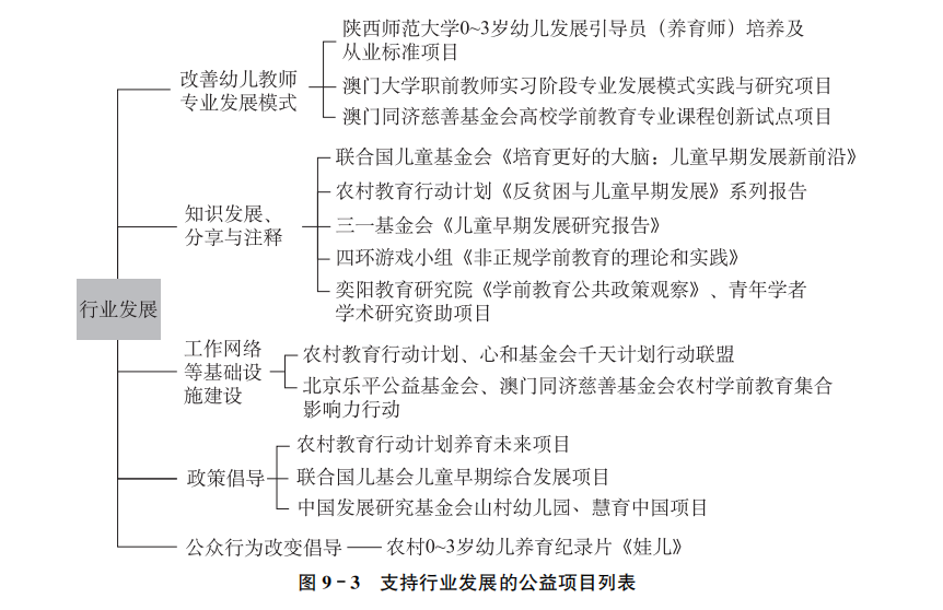 中国学前教育网_国学教育网络课堂_中国国学教育