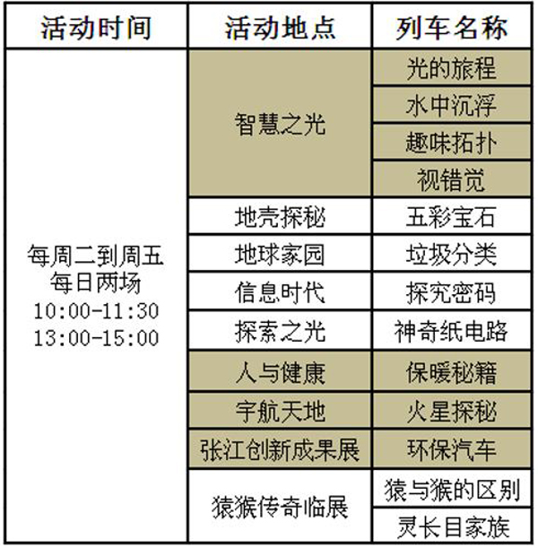 探索自然科学_探索自然奥秘_自然探索