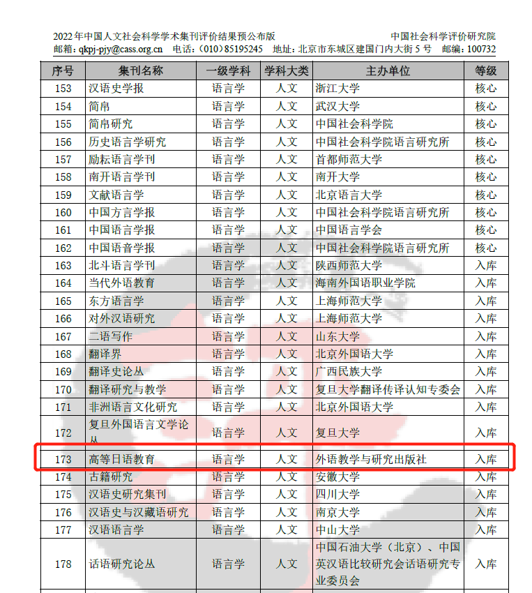 中国学术期刊网络出版总库_中国学术期刊网络出版总库在哪_中国学术期刊网络出版总库