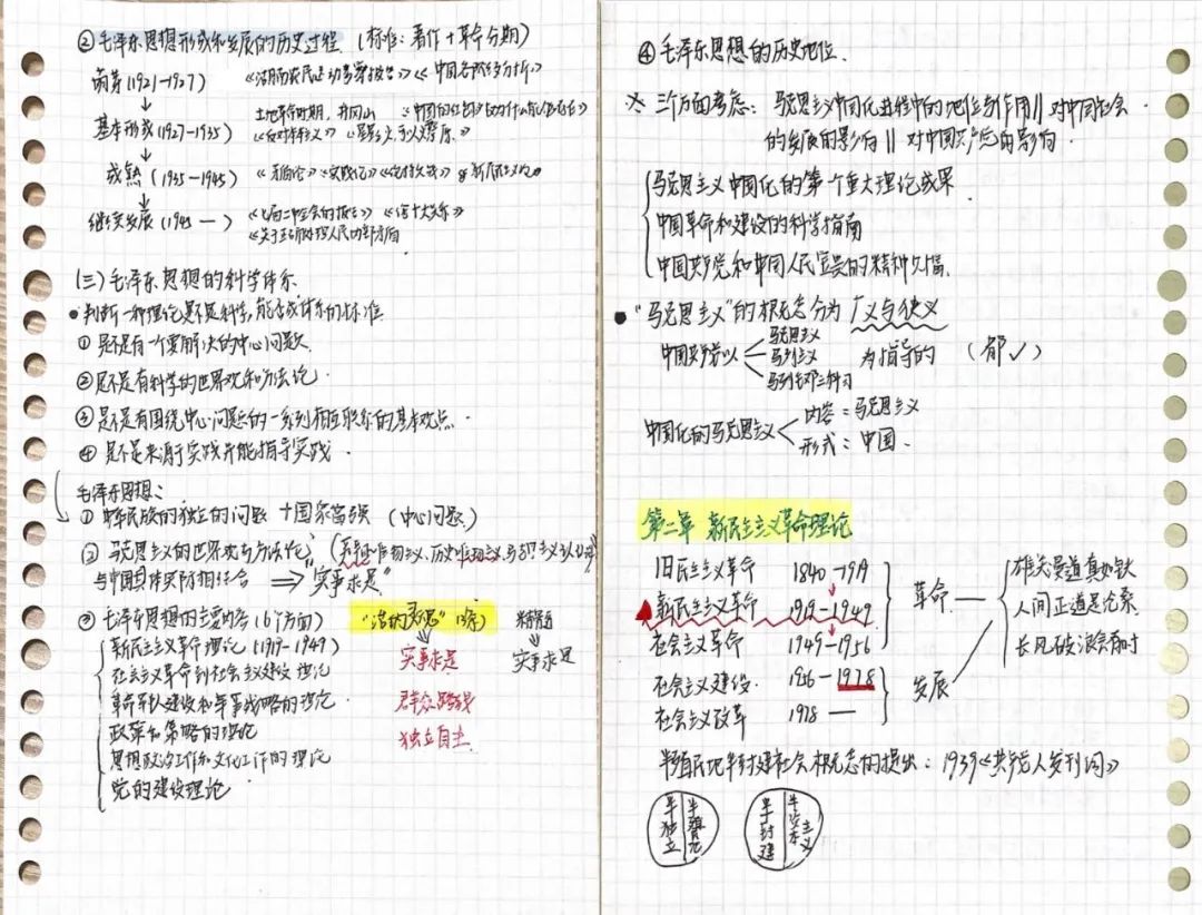 文史哲重点_文史哲基础_文史哲课程