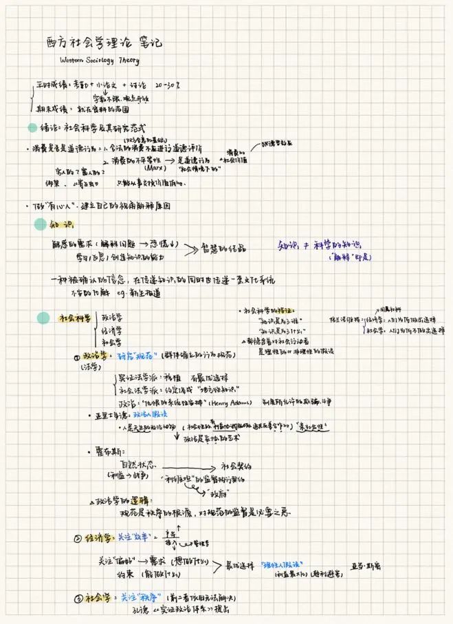 文史哲重点_文史哲课程_文史哲基础