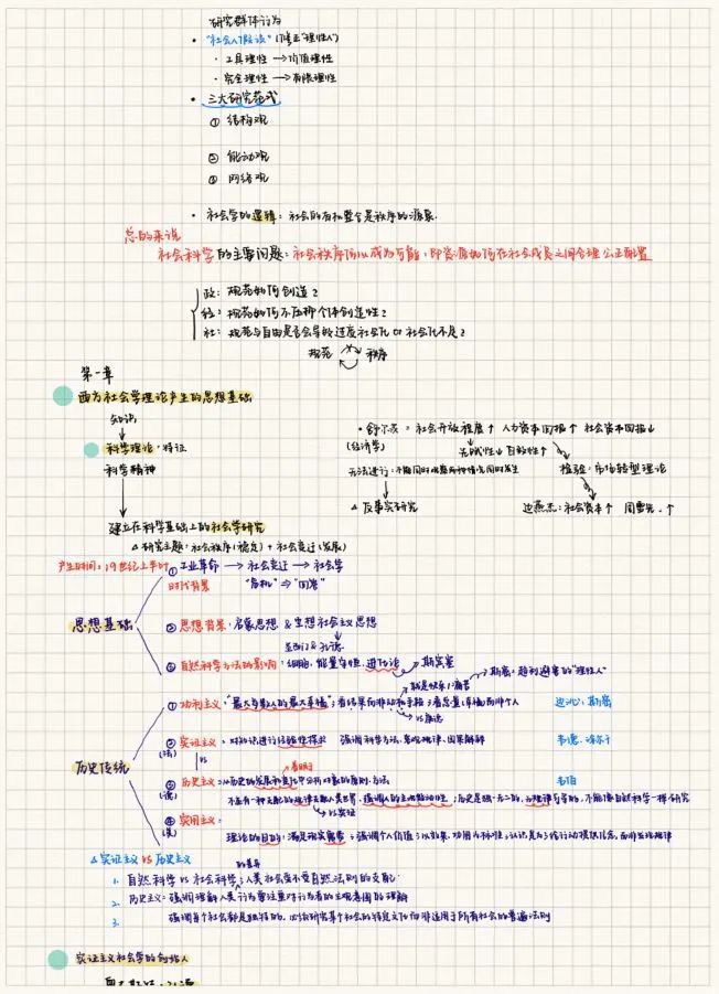 文史哲课程_文史哲重点_文史哲基础