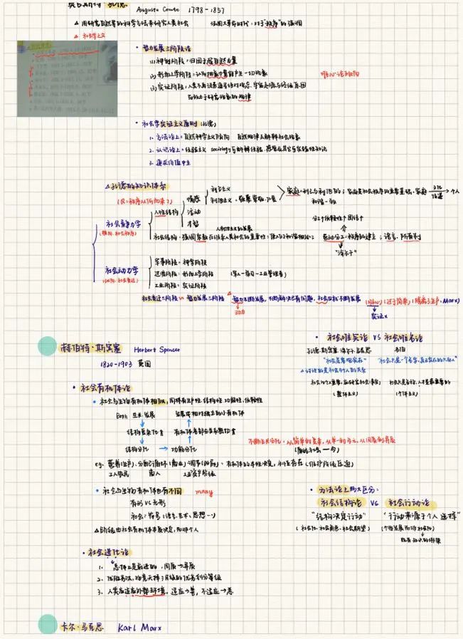 文史哲基础_文史哲课程_文史哲重点